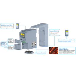 Inversor De Frequência CWF300 1Cv 1,8a 380V Trifásico Weg - 3
