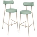 Ver imagem 1 de Kit 02 Banquetas Alta Bar Cozinha Sala de Jantar Aço Milão Arena L02 Linho Verde Menta - Lyam Decor