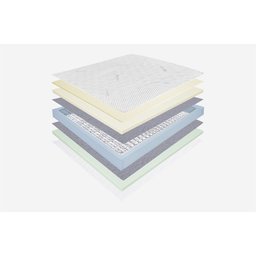 Colchão Casal Fusion Espuma Viscoelástica e Hr 138x188x34 Reconflex - 4