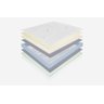 Colchão Casal Fusion Espuma Viscoelástica e Hr 138x188x34 Reconflex - 4