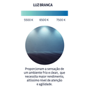 Ver imagem 5 de Painel Plafon LED Quadrado Sobrepor Tramontina Branca Fria 6500K - 24W