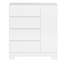 Ver imagem 2 de Cômoda Sapateira Infantil 01 Porta e 04 Gavetas Olímpia