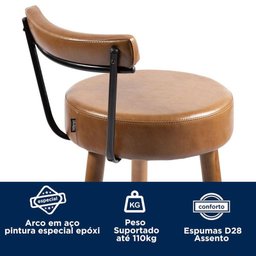 Kit 2 Banquetas Alta Nápoles Banco 89cm para Balcão Bar Cozinha Gourmet- Salaone:amarula - 3
