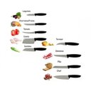 Ver imagem 2 de Conjunto de Facas Tramontina 9 Peças Plenus Preto Original