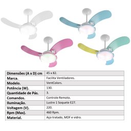 Ventilador de Teto Facilita VentColors Verde 3Pás MDF 220V + Controle Facilita Ventiladores - 2