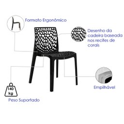 Jogo Mesa Quadrada 70x70 para Sorveteria Comércio Preta com 4 Cadeiras Gruvyer Preta - 7