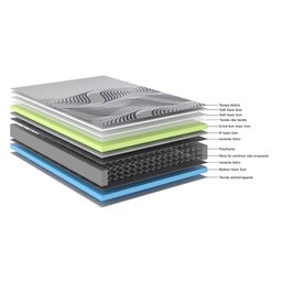 Colchão Queen Ecoflex MULTI SUPPORT 200 KG POR PESSOA - 158x198x31 - 3