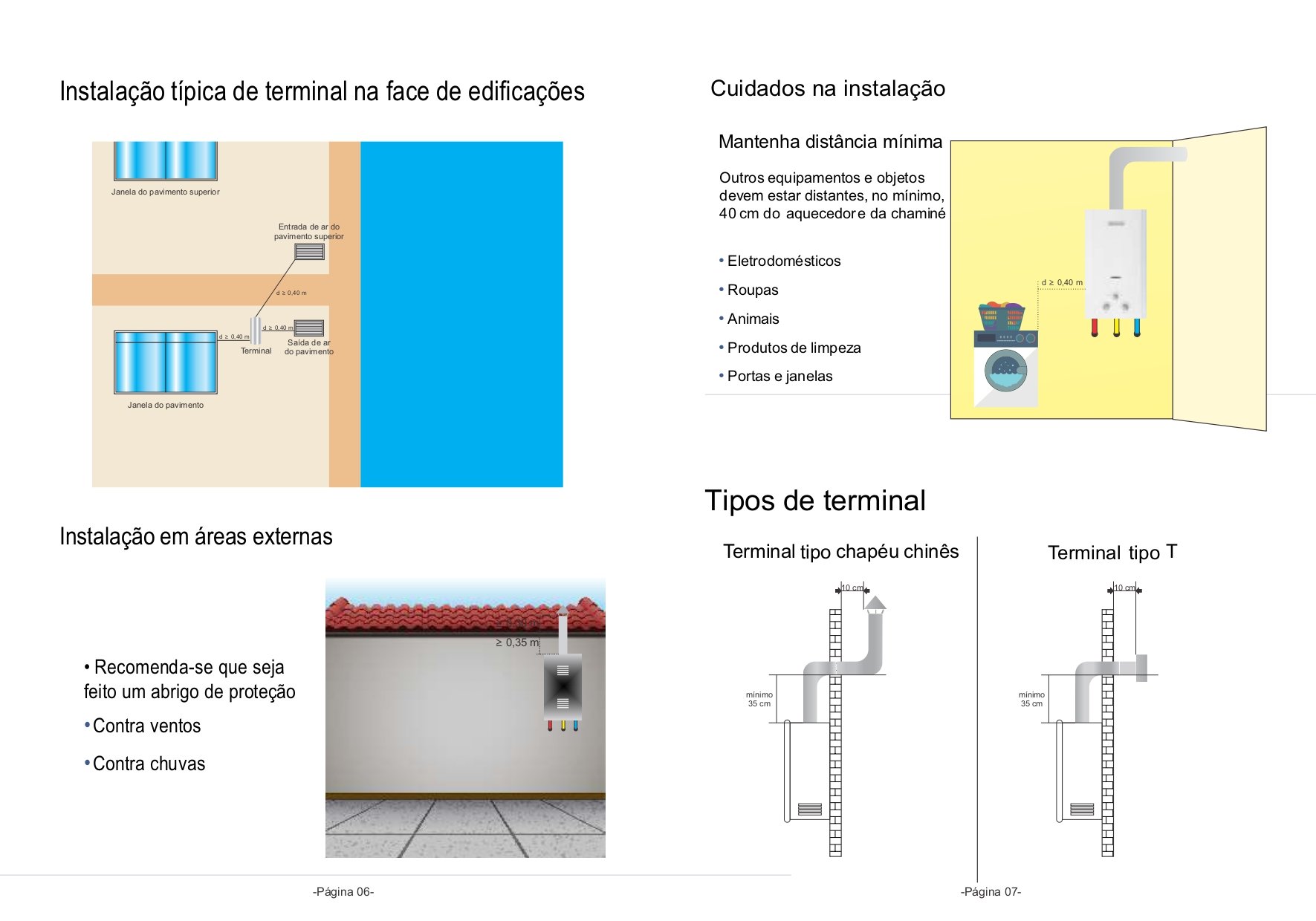 Aquecedor a Gas Mod In 1000 Glp - Inova - 11