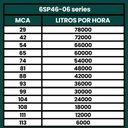 Ver imagem 4 de Bomba Submersa Irrigação de 20CV Até 78000L/h 380V - TÉTIS