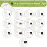 Kit 70 Chaveiro de Plástico Branco com Abertura e Etiqueta Pautada para Identificação - 7