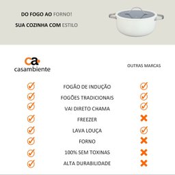 Jogo Panelas com 4 Pecas Revestimento Cerâmica Berlin Branca - 5
