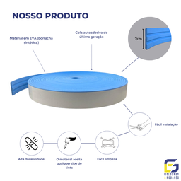 Moldura Guarnição Rodameio Eva Autocolante Marte 7cmx5mm 20 Metros - Azul - 3