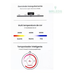 Ventilador Teto Controle Remoto Led 3 Cores 4 Pás Retrátil:branco - 11