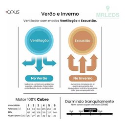 Ventilador Teto Controle Remoto Led 3 Cores 4 Pás Retrátil:branco - 12