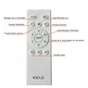 Ver imagem 5 de Ventilador Teto Controle Remoto Led 3 Cores 4 Pás Retrátil:branco