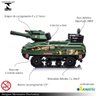Carrinho Elétrico com Controle Remoto Mini Tanque com Som Luz e Disparador de Munição Camuflado Verd - 2