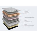 Ver imagem 3 de Colchão King Inducol New London 193x203x30 -