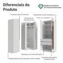 Ver imagem 4 de Guarda-roupa Modulado de Canto 310 Cm 5 Portas com Espelhos 2 Gavetas Branco Neo Madesa 04