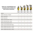 Ver imagem 2 de Garrafa para Aplicação de Sabão para Lavadora de Alta Pressão Tramontina Tramontina