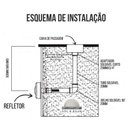 Ver imagem 6 de Iluminação para Piscina Refletor Power LED 5W RGB em Policarbonato Brustec - Cabo de 2 Metros