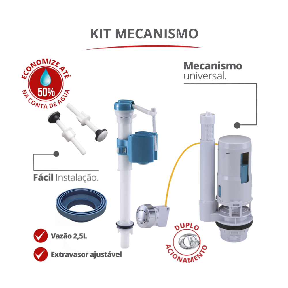 Kit Mecanismo Universal para Caixa Acoplada Pneumático Acionamento Duplo Durín - 2