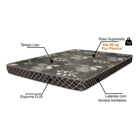 Ver imagem 3 de Colchão Globalflex Guardião Dos Sonhos D-20 188x138x14cm Cinza