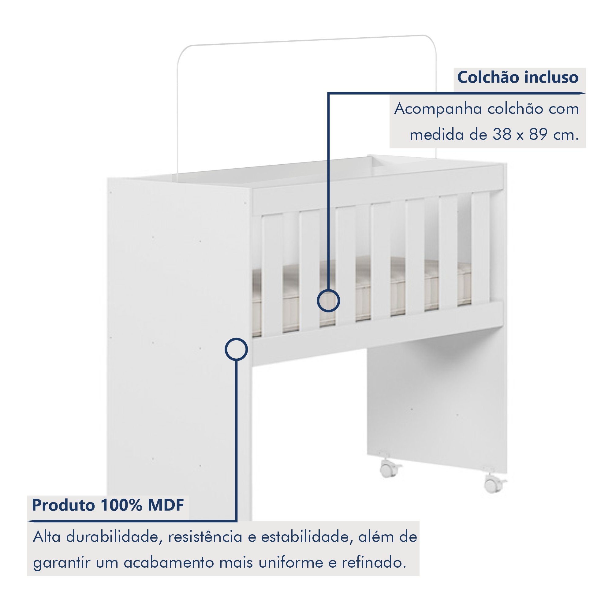 Mini Berço 100% MDF com Colchão 5 em 1 Ariel  - 3