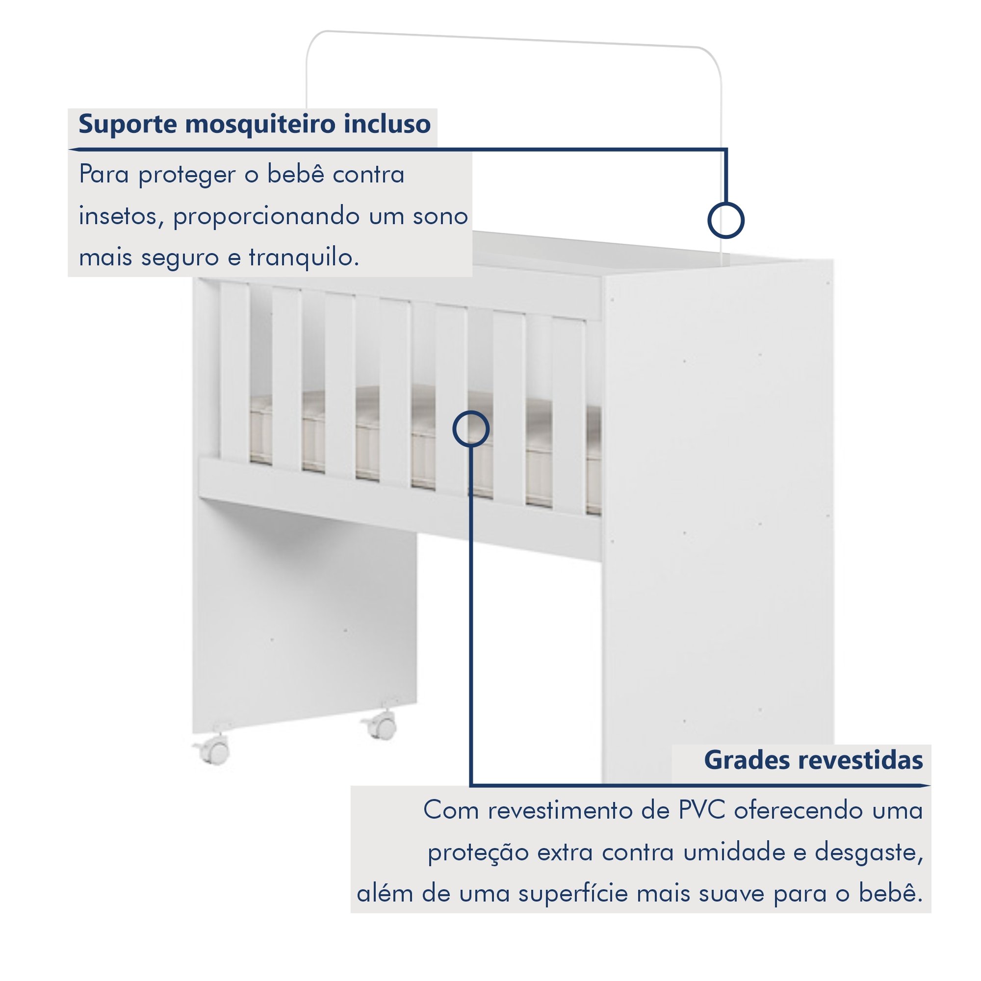 Mini Berço 100% MDF com Colchão 5 em 1 Ariel  - 5