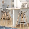 Kit 2 Banquetas Eames Dsw-m  - 3