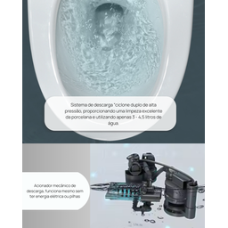 Louça Sanitária Automatizada Inteligente - Essence - 9