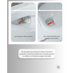 Louça Sanitária Automatizada Inteligente - Essence - 7