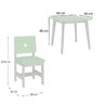 Conjunto Infantil Mesa com 2 Cadeiras  Sofia Madeira maçiça e MDF  - 3