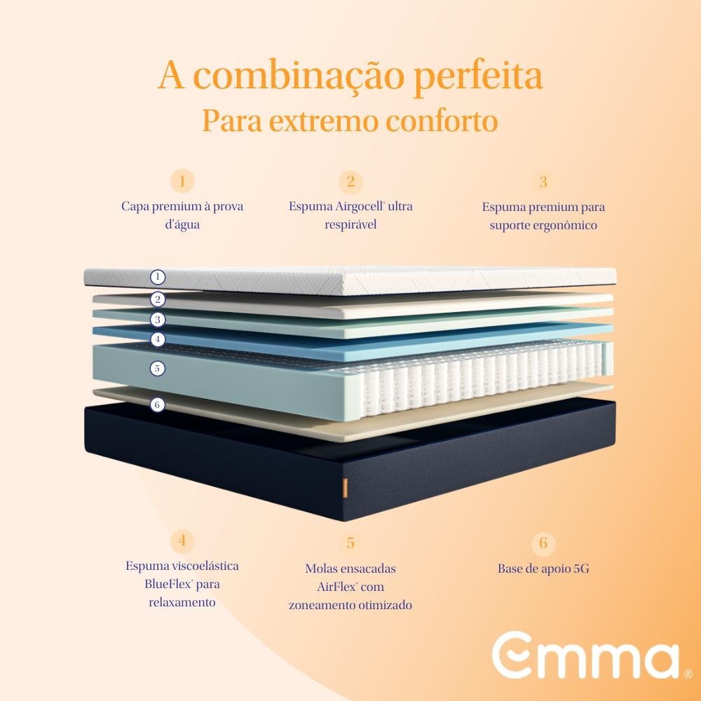 Colchão Emma Premium Hybrid - Casal (138X188cm) - 4