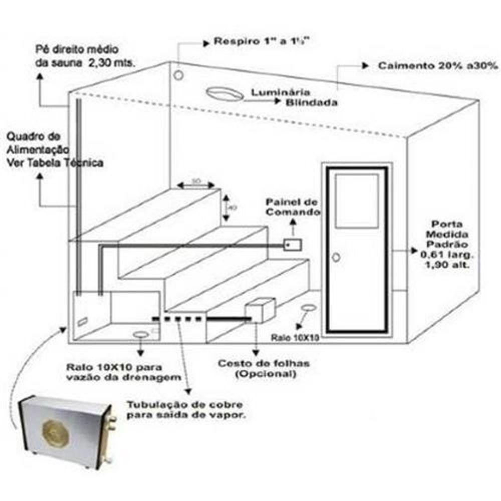 Sauna À Vapor Elétrica 21kw Inox Trifasico 220v Dig Impercap - 4