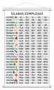Ver imagem 2 de Silabário + Complexo + Alfabeto Vogais Kit 3 Banners 80x50cm