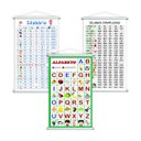 Ver imagem 1 de Silabário + Complexo + Alfabeto Vogais Kit 3 Banners 80x50cm