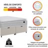 Cama Box Baú Casal Queen Colchão Gazin com Molas Ensacadas Tower New Branco - 5