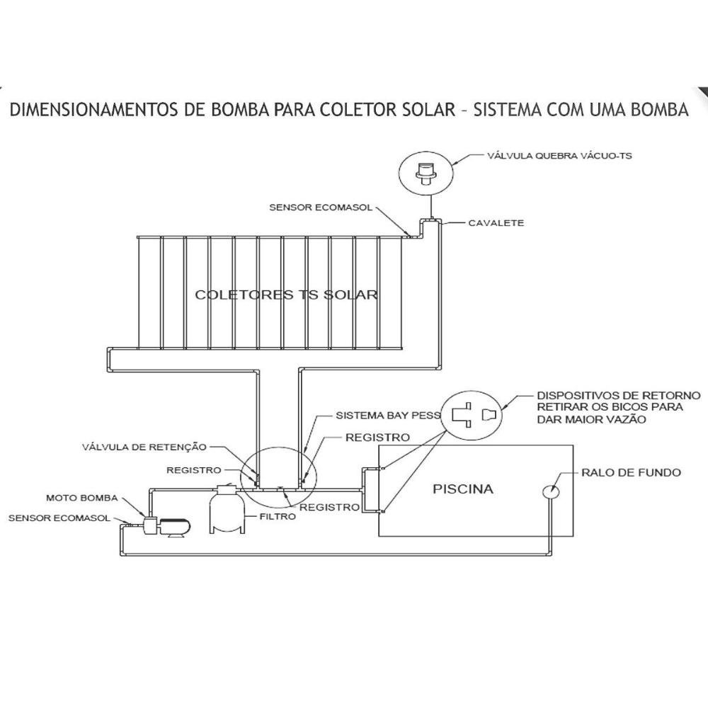 Kit Aquecedor Solar Piscina 10Placas 3Mt ROSCA+Válvula Vqv - 7