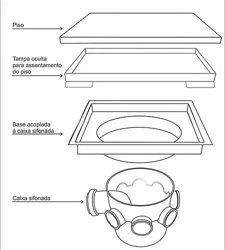 Ralo Oculto 10x10cm Piso/porcelanato Inteligente Branco - 8