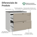 Ver imagem 3 de Balcão de Cozinha 80 cm 2 Gavetas Branco/Crema Vik Madesa