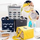 Ver mais imagens de Bolsa Térmica de Praia com Compartimento Grande e Alça Ombro