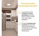 Ver imagem 4 de Kit 40 Painel de Embutir Led 18w Quadrado 3000k 4000k 6500k - Branco - Bco Neutro 4000k - 110v/220v