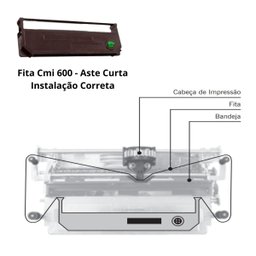 Fita P/ Impressora de Cheque Elgin - Chronos - Schalter ( 03 Unidades ) - 2