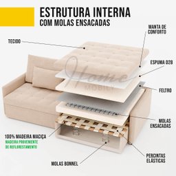 Sofá Cama Bélgica Retrátil e Reclínável 2,50m em Linho Columbia Premium Verde Militar - Home Mobily - 4