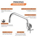 Ver imagem 3 de Torneira Cozinha Parede Tetra 1/4 de Volta 26334 Meber - Cromado