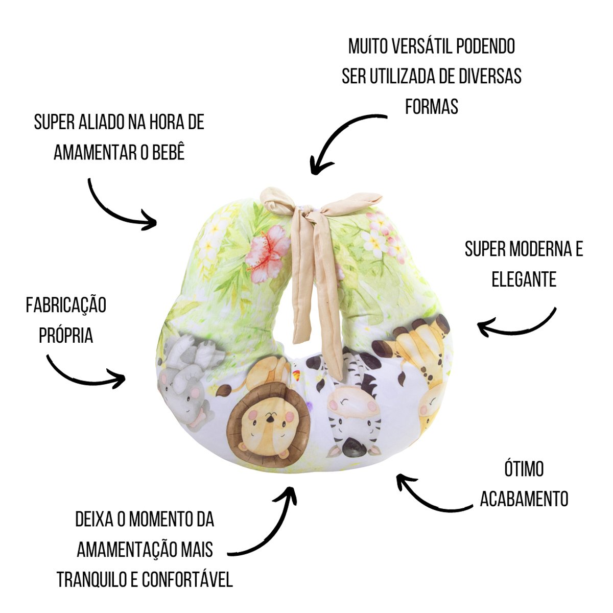 Almofada Amamentação Estampada Bebê Menino com Enchimento e Zíper - Amiguinhos da Floresta - 3