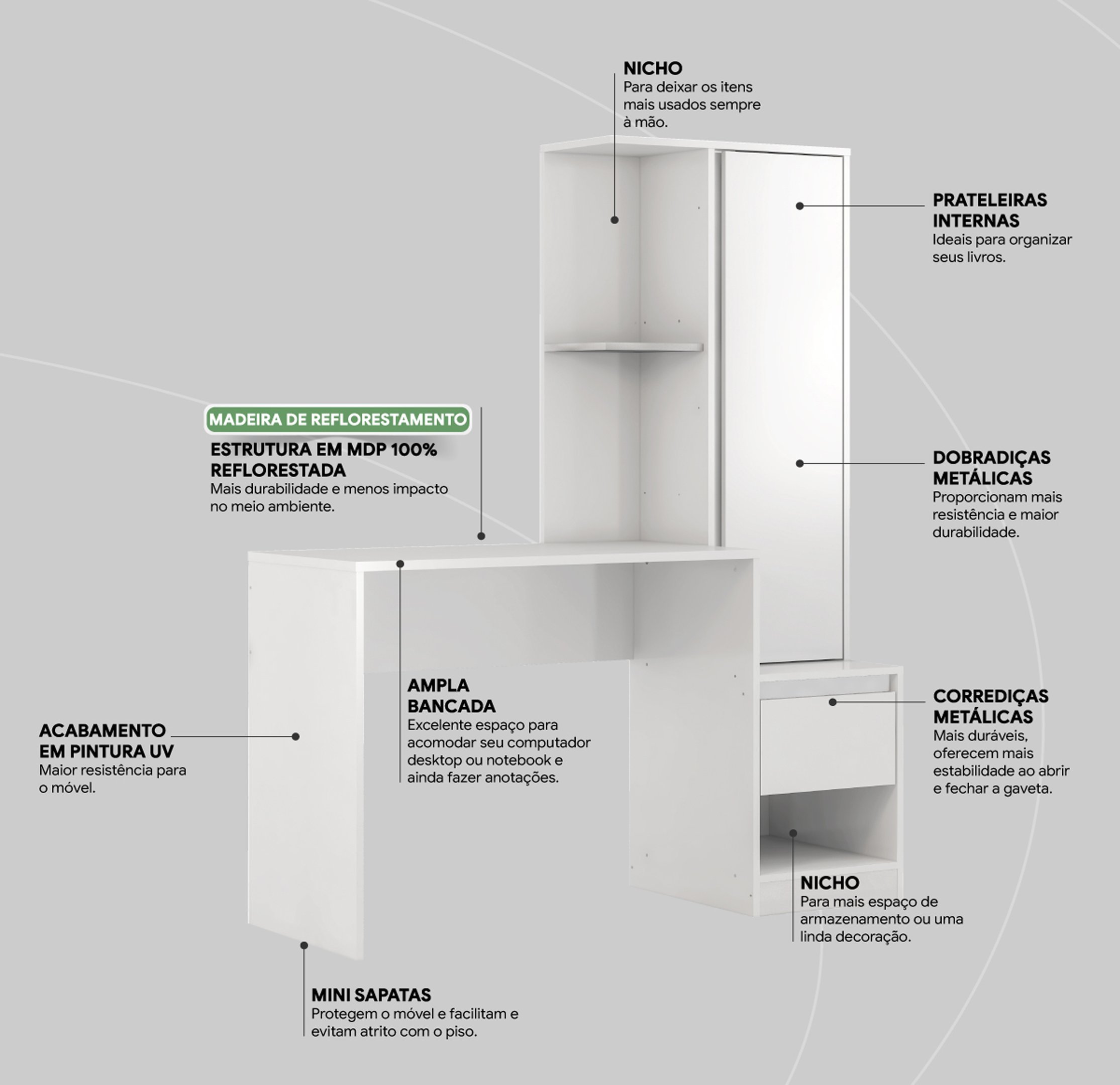 Mesa Escrivaninha Home Office com Armario Quarto Sala Escritorio Estante Livros Morada Cor Branco - 6