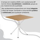 Ver mais imagens de Conjunto Mesa Quadrada 4 Cadeiras Imbuia Rio Branco/Marrom