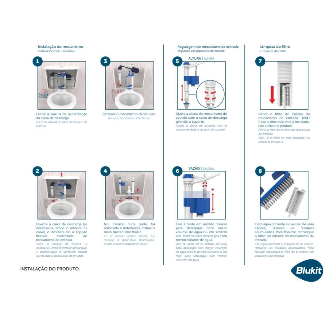 Kit Completo para Caixa Acoplada com Acionador Pneumático Branco Blukit - 5