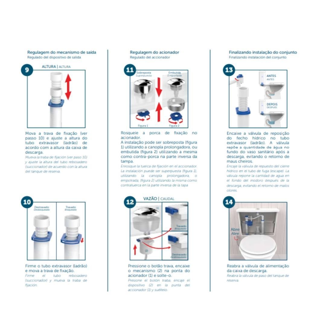 Kit Completo para Caixa Acoplada com Acionador Pneumático Branco Blukit - 6